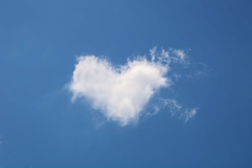 IBM Cloud Pakit konttien hallintaan