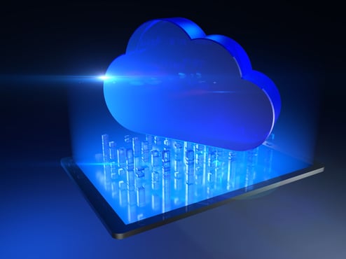 IBM Cloud Paks